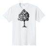 PC450 - Port and Company Fan Favorite Tee PC450 - Port and Company Fan Favorite Tee Thumbnail