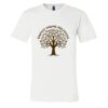 3001 - Bella Canvas Premium Ring Spun Cotton T-shirts Thumbnail