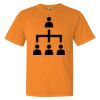 1717 - Comfort Colors Garment Dyed Heavyweight Short Sleeve Shirt 1717 - Comfort Colors Garment Dyed Heavyweight Short Sleeve Shirt Thumbnail