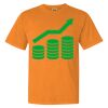 1717 - Comfort Colors Garment Dyed Heavyweight Short Sleeve Shirt 1717 - Comfort Colors Garment Dyed Heavyweight Short Sleeve Shirt Thumbnail