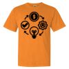 1717 - Comfort Colors Garment Dyed Heavyweight Short Sleeve Shirt 1717 - Comfort Colors Garment Dyed Heavyweight Short Sleeve Shirt Thumbnail