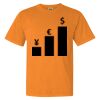 1717 - Comfort Colors Garment Dyed Heavyweight Short Sleeve Shirt 1717 - Comfort Colors Garment Dyed Heavyweight Short Sleeve Shirt Thumbnail