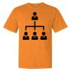 1717 - Comfort Colors Garment Dyed Heavyweight Short Sleeve Shirt Thumbnail