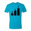 3600 - Next Level Premium Short Sleeve Crew 3600 - Next Level Premium Short Sleeve Crew Thumbnail