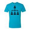 3600 - Next Level Premium Short Sleeve Crew Thumbnail