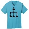 PC54V - Best Value 100% Cotton V-Neck Tee PC54V - Best Value 100% Cotton V-Neck Tee Thumbnail