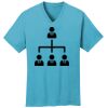 PC54V - Best Value 100% Cotton V-Neck Tee Thumbnail